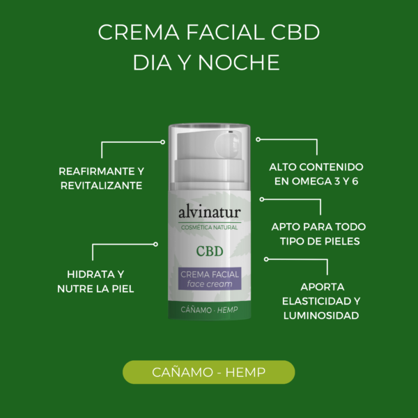 Crème Visage au beurre de Karité et CBD AlviNatur – Image 5