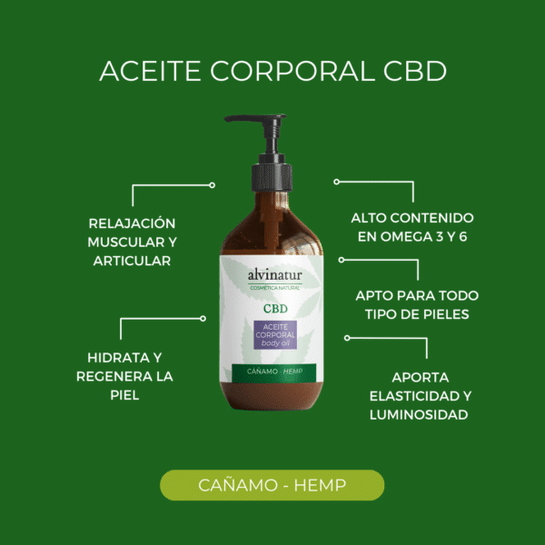 AlviNatur Aceite corporal CBD - Imagen 5