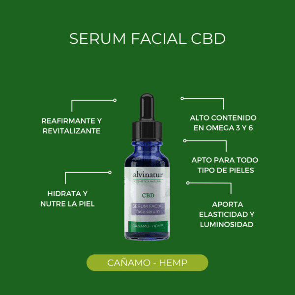 Propiedades Serum Facial CBD Alvinatur