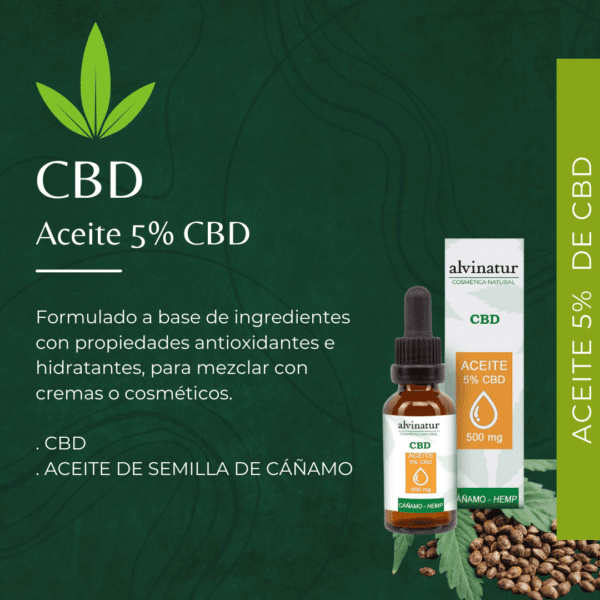 Aceite cbd y cáñamo